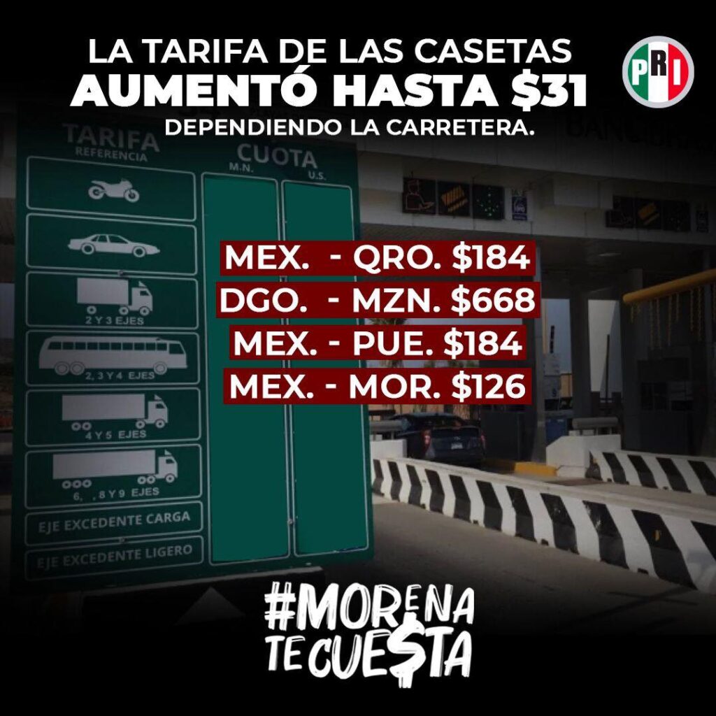 MORENA LE CUESTA CADA VEZ MÁS A LOS MEXICANOS: PRI