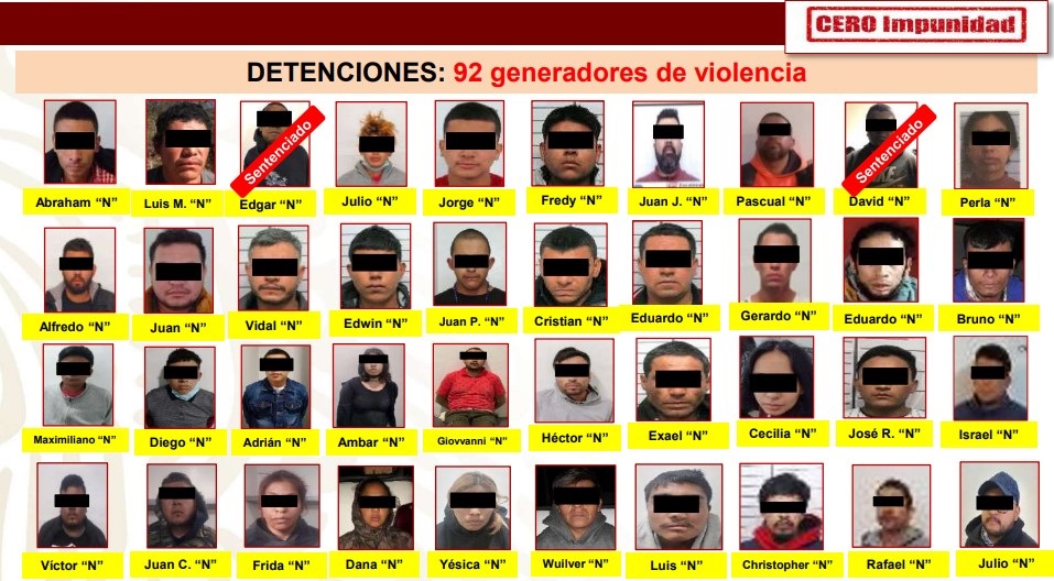 A través del Plan Zacatecas II, se detuvieron a 92 generadores de violencia