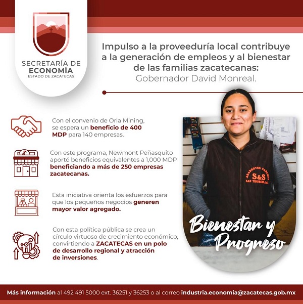 IMPLEMENTA GOBIERNO DE ZACATECAS PROGRAMA DE DESARROLLO DE PROVEEDORES LOCALES EN BENEFICIO DE LAS MIPYMES